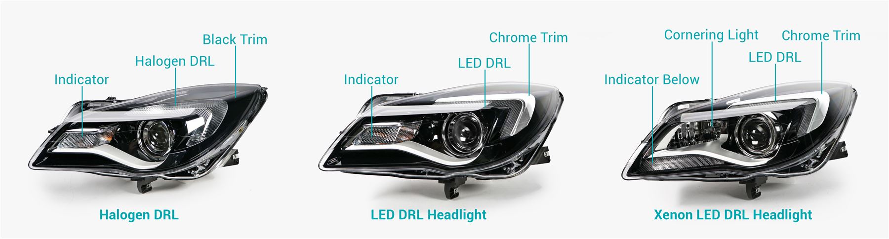 Hella LED DRL Left Headlight for Vauxhall, OEM quality, OEM 1216812 - View 8
