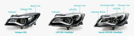 Hella LED DRL Right Headlight for Vauxhall, OEM quality, OEM 1216813 - View 4